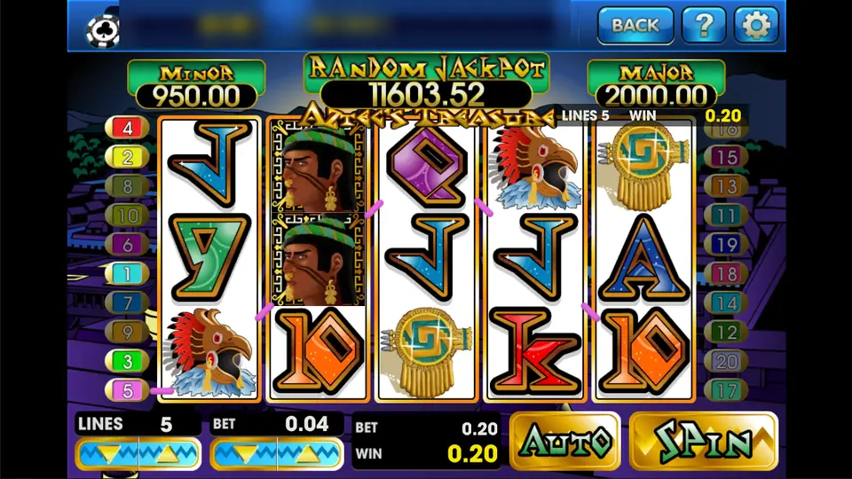 Aztec's Treasure reels on 3Win8 with the Aztec King stacked on reel 2, Minor, Major and Random Jackpot meters above