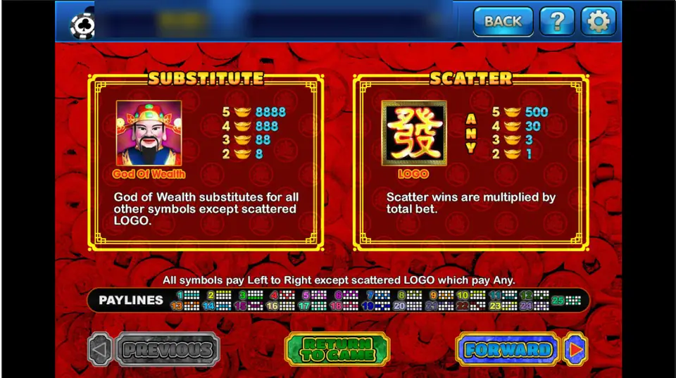 Fa Da Cai pay table on 3Win8 with the God of Wealth substitute and the 發 scatter