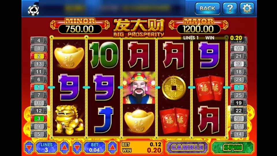 Fa Da Cai spin on 3 lines with the God of Wealth on reel 3 completing a 0.20 win on line 1