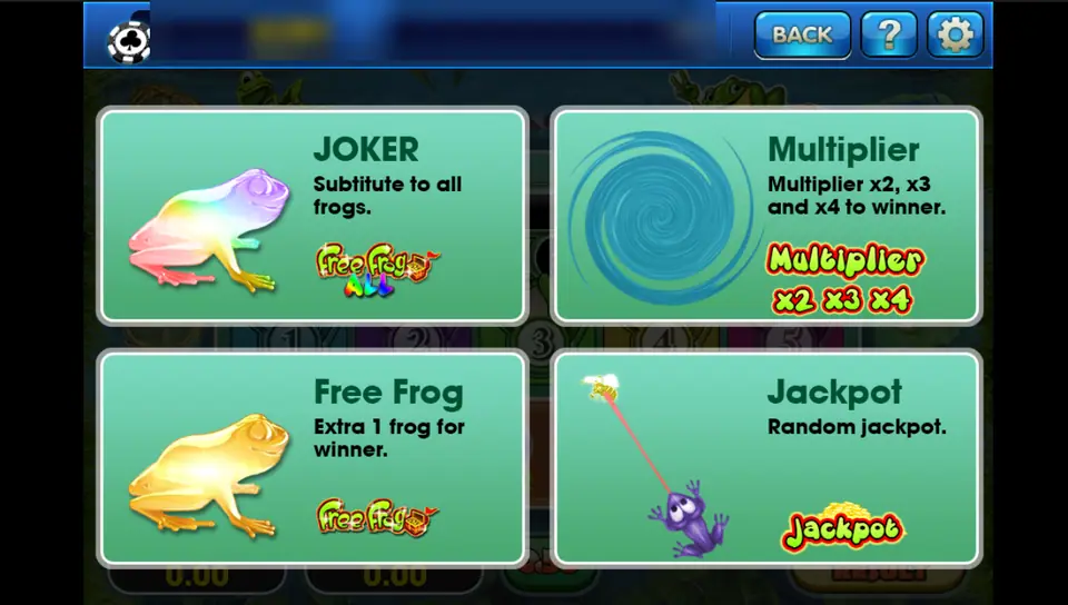 Frog Jump help screen explaining the Joker, Multiplier, Free Frog and Jackpot extras
