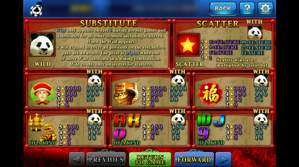Great China pay table on 3Win8 with the panda wild, red star scatter and symbol payouts