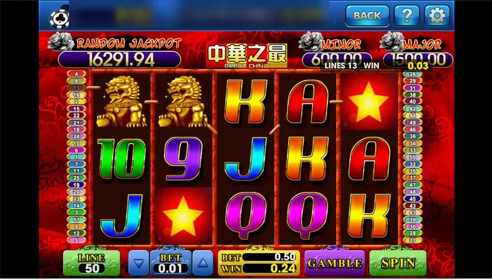Great China spin with two gold lions on reels 1 and 2, two red star scatters and a 0.24 win