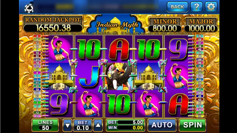 Indian Myth reels on 3Win8 with the elephant wild in the middle, dancer and Taj Mahal symbols, Random Jackpot, Minor and Major meters