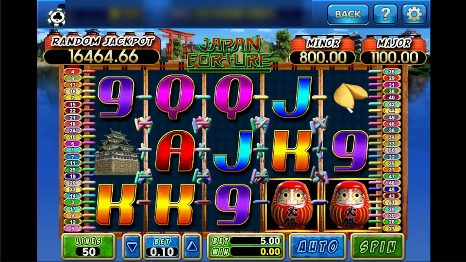 Japan Fortune reels on 3Win8 with a castle, two red daruma dolls and a fortune cookie, torii gate and lanterns above the reels