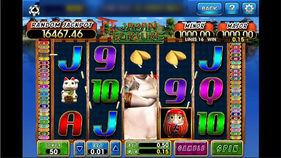 Japan Fortune spin with the sumo wild filling reel 3, a daruma and a lucky cat, and a 0.15 win