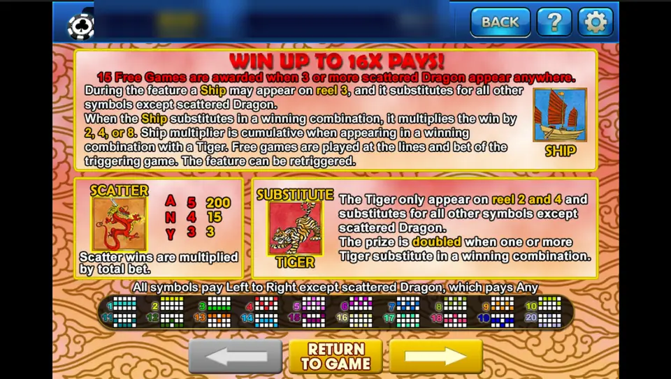 Orient Express help screen on 3Win8 with the 15 free games rule, the ship multiplier, the dragon scatter and the tiger wild