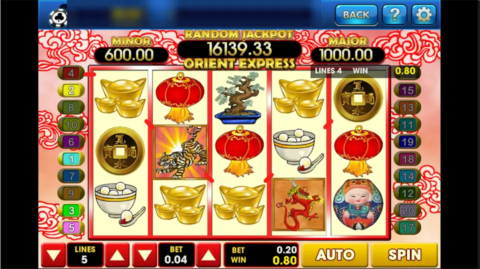 Orient Express on 3Win8 with gold ingots, red lanterns, the tiger wild on reel 2 and a dragon scatter, paying 0.80 on line 4