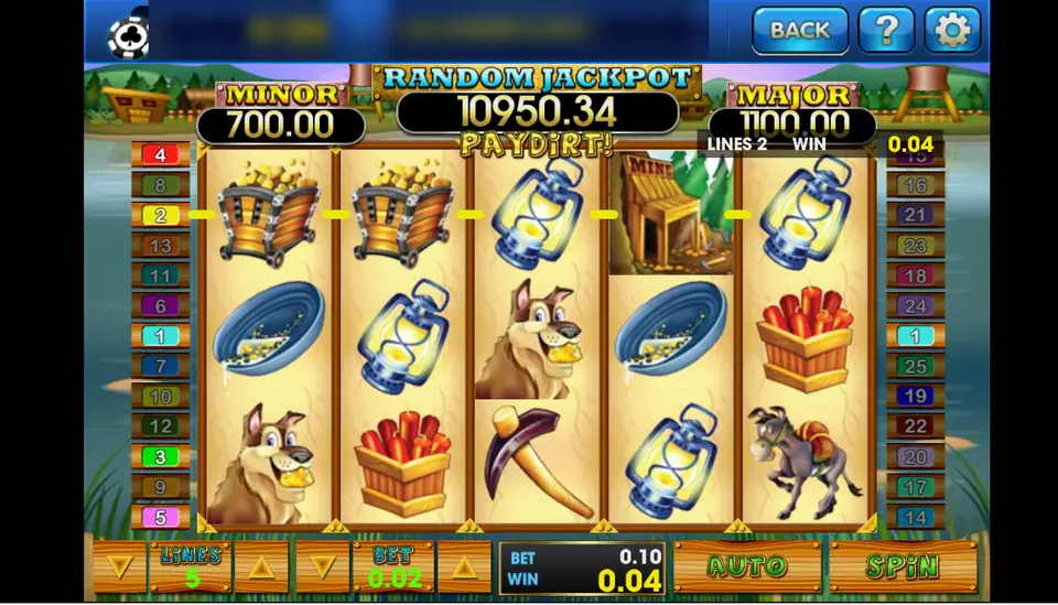 Pay Dirt spin on 5 lines at 0.02 with two ore carts on line 2 paying 0.04