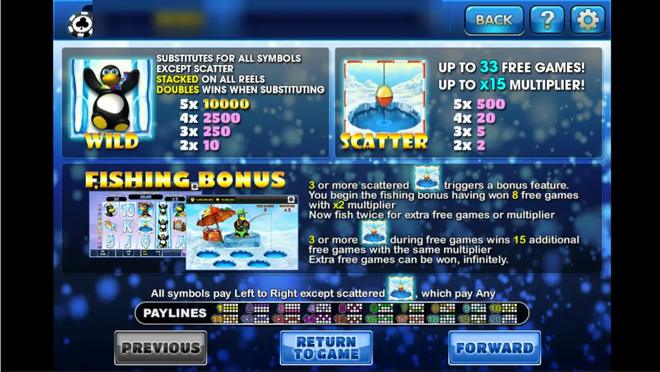 Penguin Vacation help screen on 3Win8 with the stacked wild, the ice hole scatter and the Fishing Bonus rules