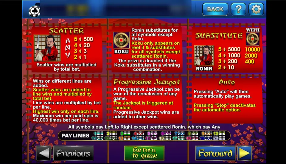 Ronin rules page on 3Win8 with the Ronin scatter and wild, the Koku coin, the progressive jackpot and the maximum win