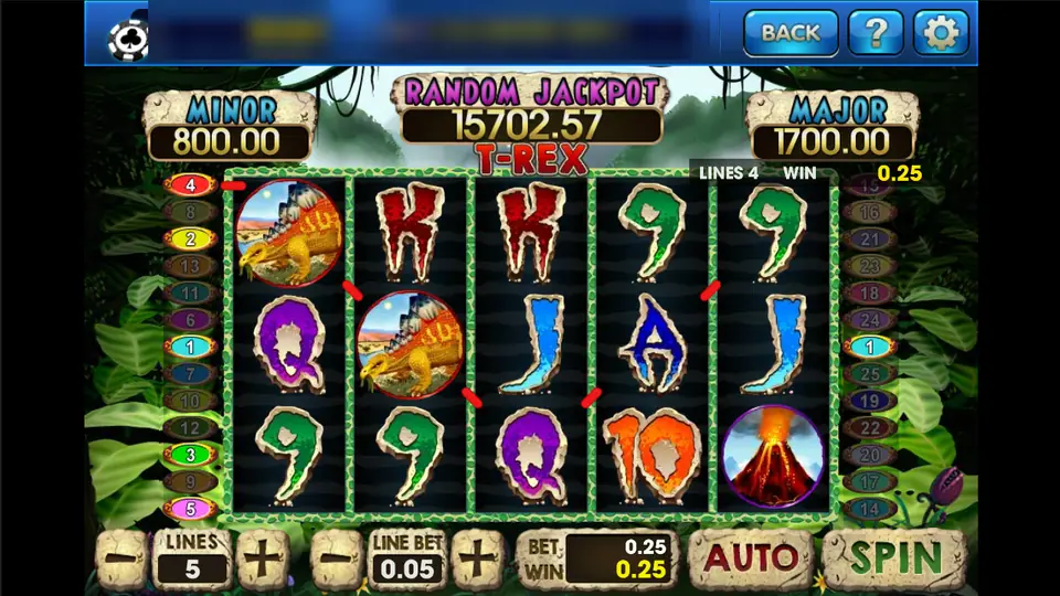 T-Rex spin on 5 lines at 0.05 with two yellow dinosaurs and a 0.25 win on line 4