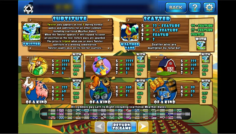 Triple Twister pay table on 3Win8 with the Twister wild, weather vane scatter and farm symbols