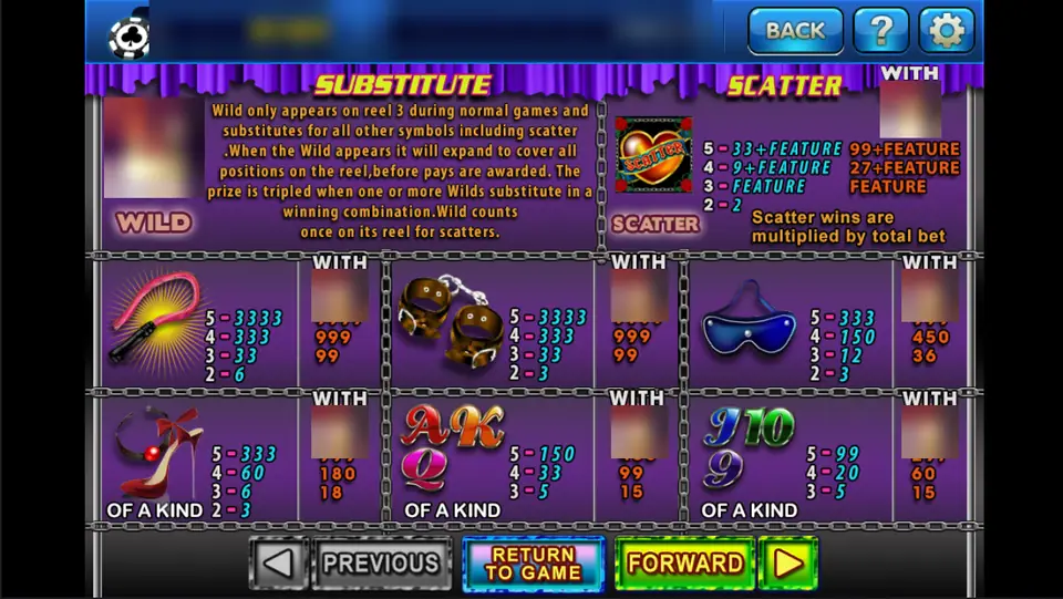 Wild Fox pay table on 3Win8 with the reel 3 wild rules, heart scatter and symbol payouts