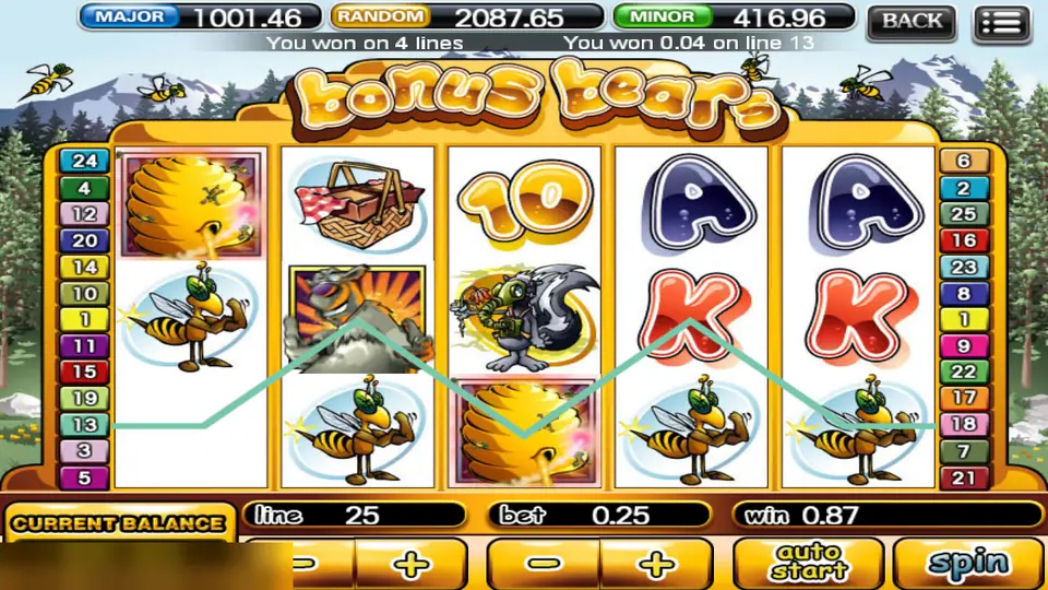 Bonus Bears after a win on four lines, with a line drawn through bees and a beehive and 0.87 in the win box