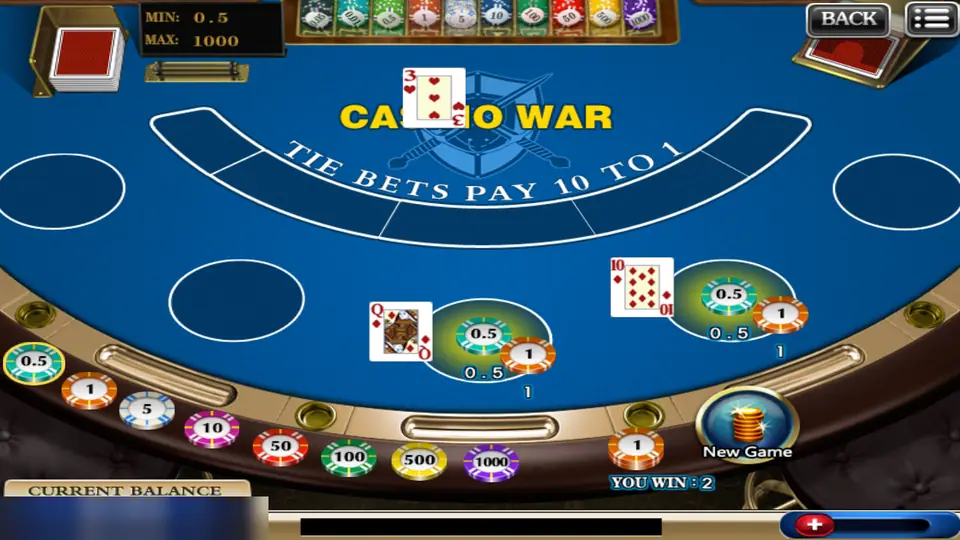 Casino War with a queen and a 10 beating the dealer's 3, chips of 0.5 and 1 on each box and You win 2 at the bottom