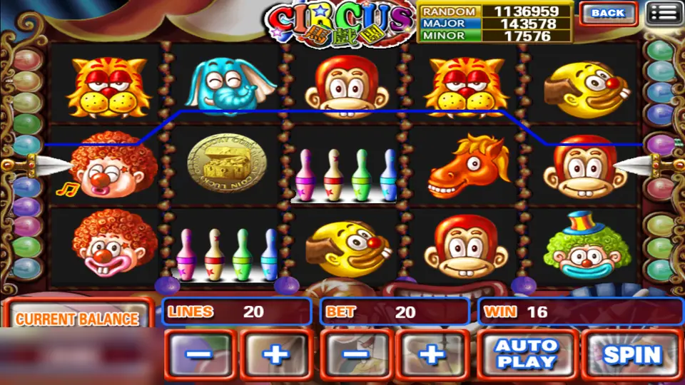 Circus with a win of 16 drawn along a blue line from the clown on reel one, with the gold coin, bowling pins and a monkey on the reels