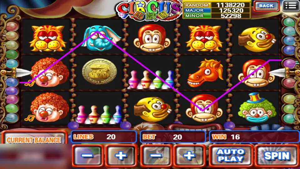 Circus showing the same 16 win on a different purple line through the elephant and the monkey