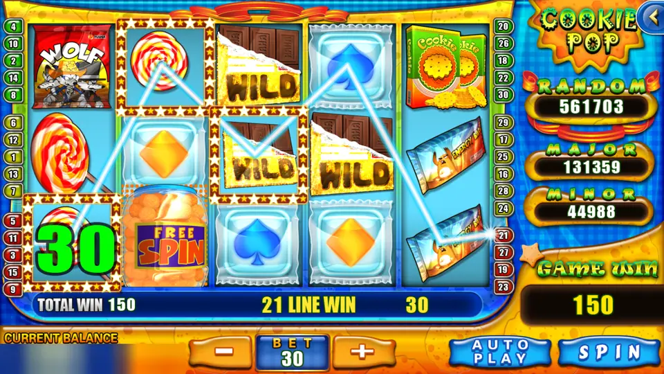 Cookie Pop with a win on line 21 running through two Wild chocolate bars and ending on an energy bar, Total Win 150