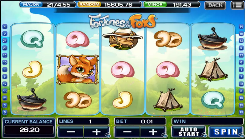 Fortunes of the Fox reels with a single fox in the middle, tents, a pot and a hunter among card letters