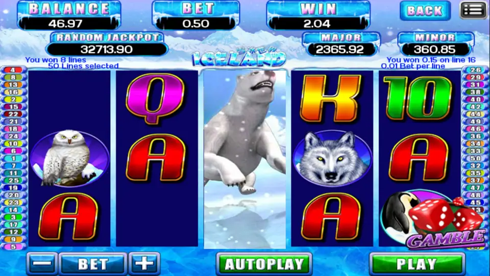Iceland reels with a polar bear filling the middle reel, a snowy owl, a wolf and red letters, win 2.04 on a 0.50 bet, Gamble dice in the corner