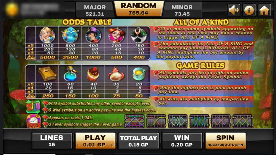 Alice odds table with the character and object pay values and the All of a Kind and game rules text