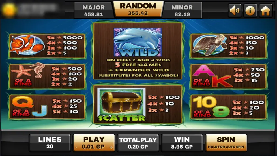 Dolphin Reef pay table with the dolphin wild, the clownfish, turtle, starfish, seahorse and the treasure chest scatter