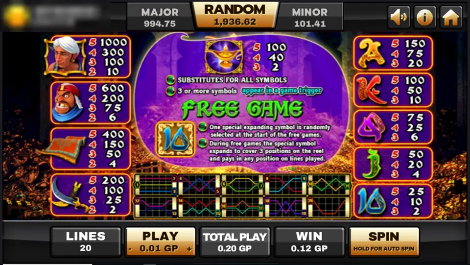 Genie pay table with the turbaned man, guard, carpet and scimitar, the lamp and the free game rules