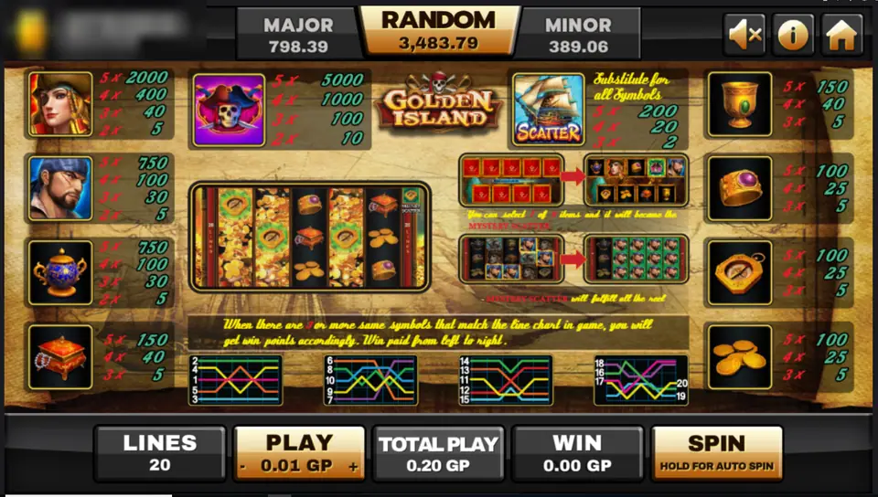 Golden Island pay table with the skull captain, pirates, teapot and treasure values, the ship scatter and the mystery scatter pick