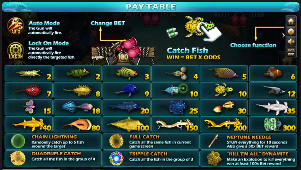 Golden Toad pay table with fish values from 2 to 300 and six special catches at the bottom