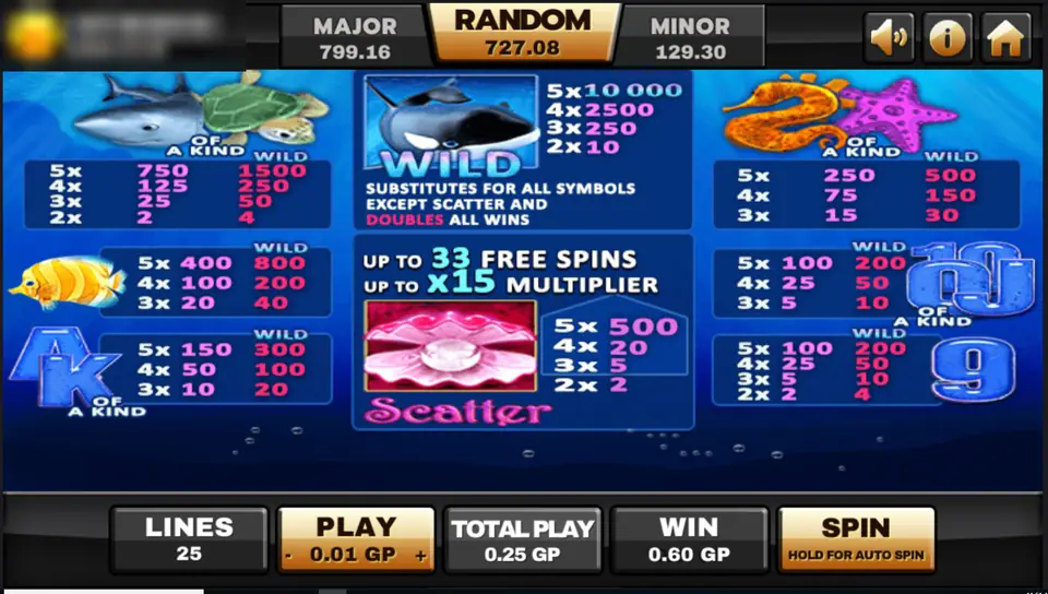 Great Blue pay table with normal and wild columns, the orca wild, the pearl scatter and up to 33 free spins at x15