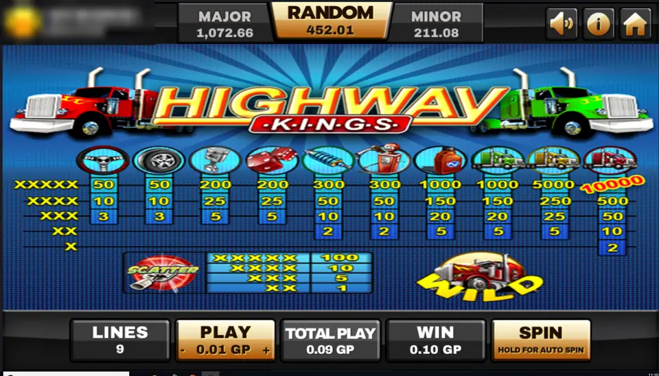 Highway Kings pay table with ten symbols from a steering wheel to the red truck, the scatter values and the red truck wild