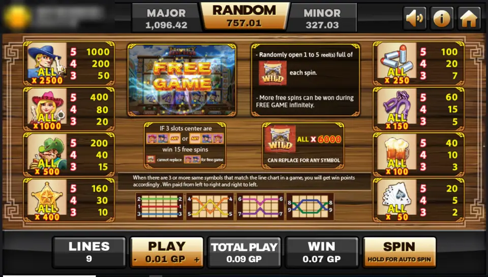 Money Bang Bang pay table with the characters, props, All values, the crossed-revolver wild and the free game rules