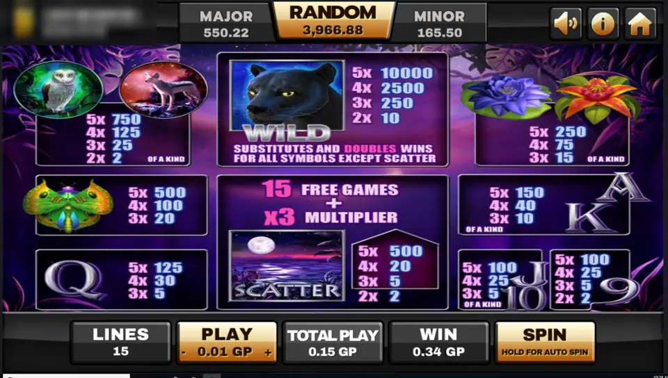 Panther Moon pay table with the owl and wolf, the moth, the flowers, the panther wild and the moon scatter with 15 free games at x3