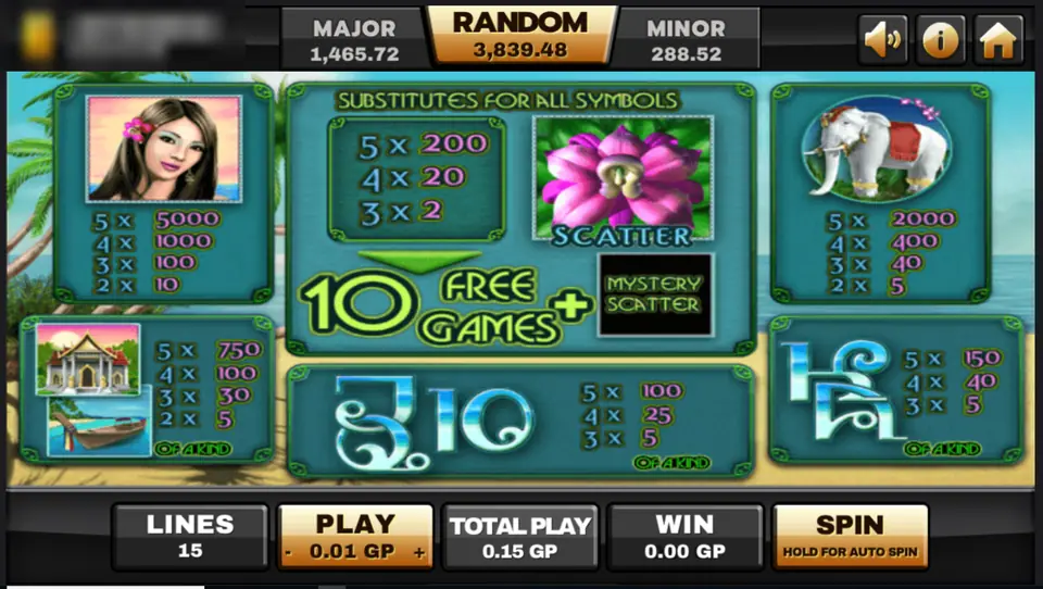 Thai Paradise pay table with the woman, the white elephant, the temple and boat, the lotus scatter that substitutes for all symbols and 10 free games plus mystery scatter