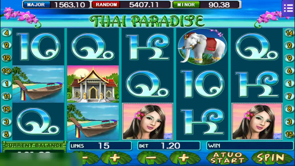 Thai Paradise reels with a long-tail boat, a Thai temple, a white elephant and a girl with a flower in her hair, 15 lines and a bet of 1.20