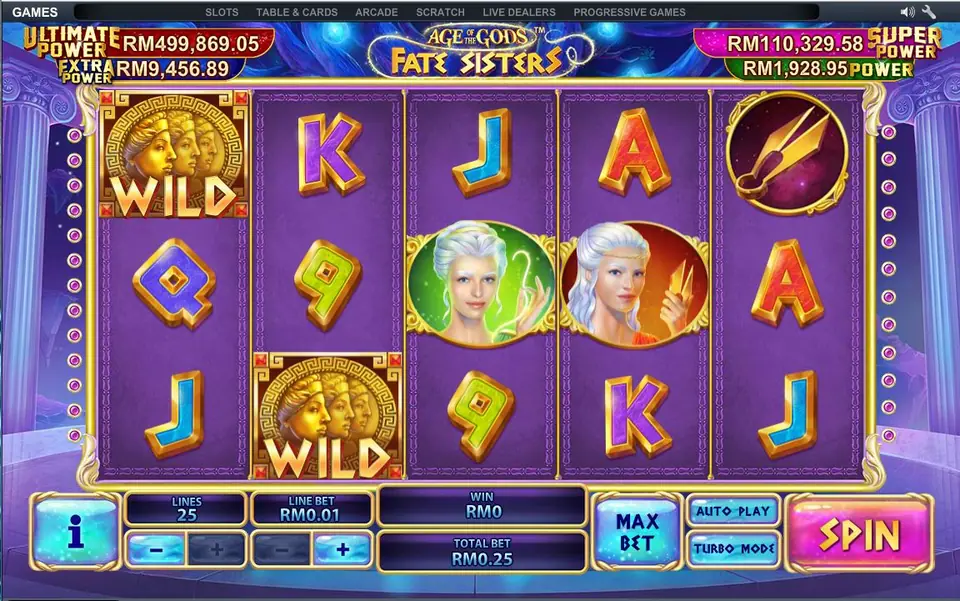 Age of the Gods Fate Sisters reels on NTC33 with two gold wilds, two sister symbols and four jackpot meters at the top