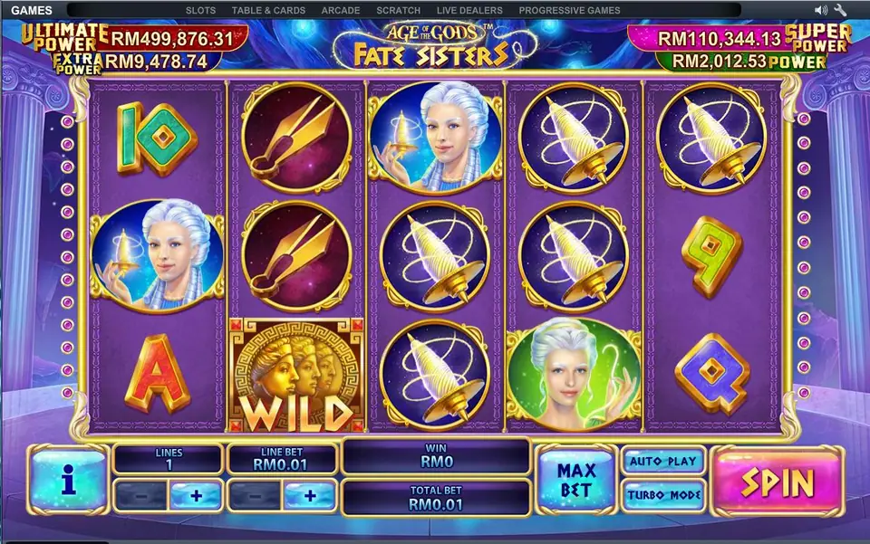 Fate Sisters screen with shears and spindle symbols across most of reels 2 to 5 and a wild on reel 2