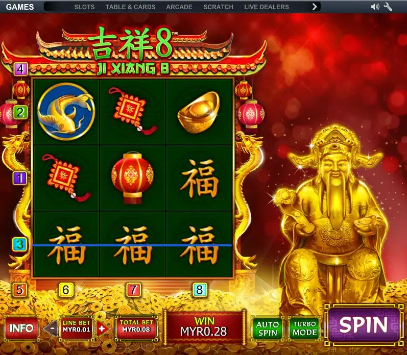 Ji Xiang 8 with three gold fortune characters on the bottom row paying MYR0.28