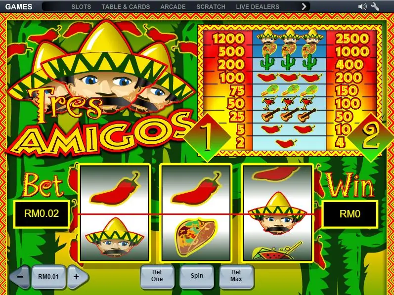 Tres Amigos classic slot on NTC33 with chillies, a taco and an amigo on three reels and the pay table for one and two coins