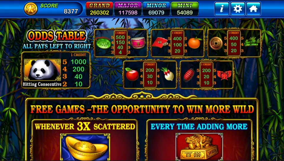 Fortune Panda odds table: panda 1000, 200, 40 and 10 for consecutive hits, jade and drum 500, envelope and orange 400, coin and bamboo 400, and a free games section with the gold ingot scatter and wild seal