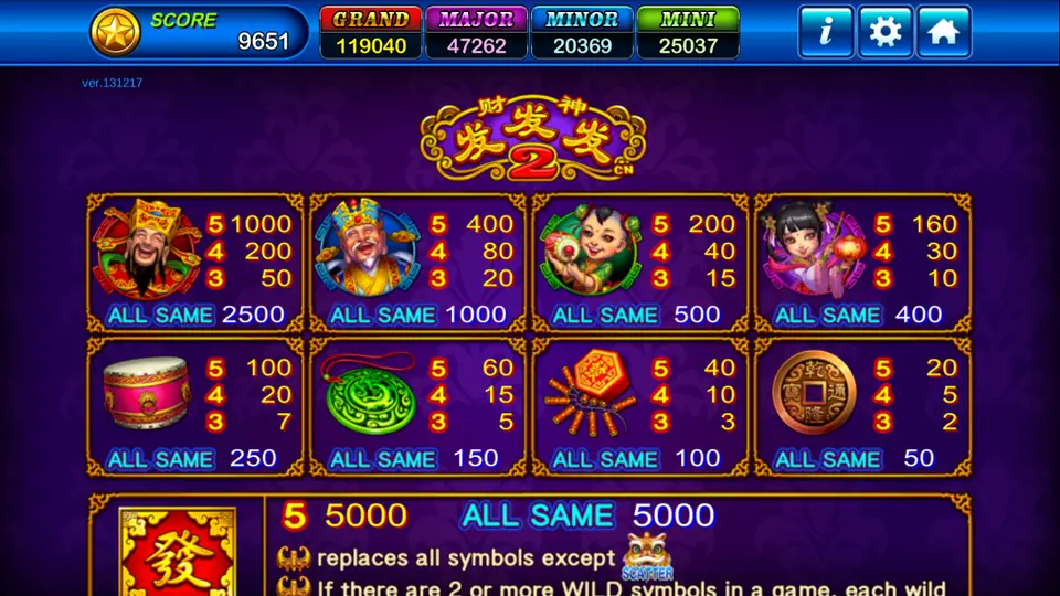 God of Wealth 2 pay table: Cai Shen 1000, 200 and 50, elder 400, boy 200, girl with lantern 160, drum 100, jade 60, firecrackers 40, coin 20, All Same prizes, and the red Fa wild at 5000