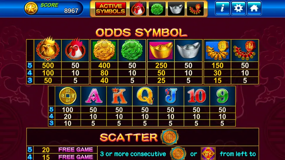 Golden Roaster odds symbol table: gold rooster 500, plain rooster 50, gold jade 400, gold ingot 250, gold firecrackers 150, coin 100, letters and numbers 50, and a scatter row for free games