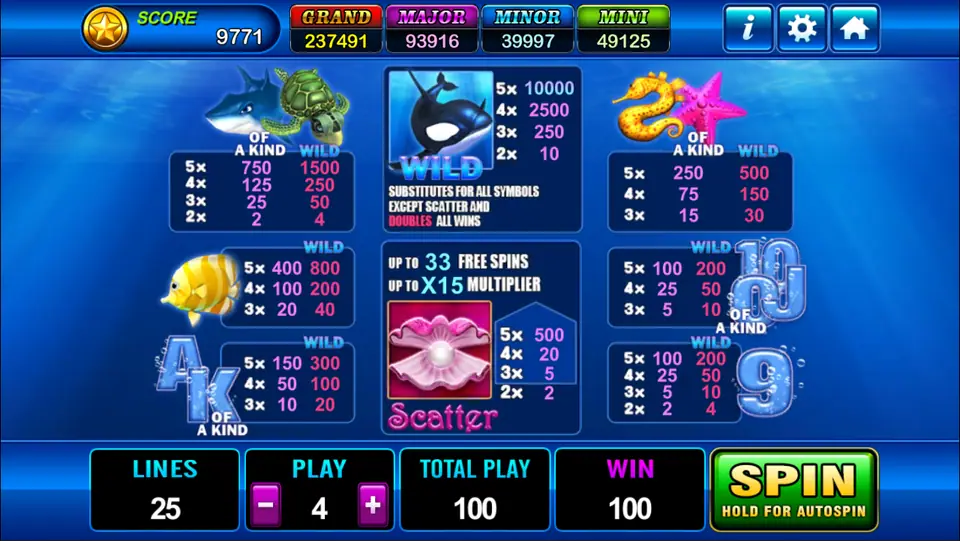 Grand Blue pay table with shark and turtle up to 750, or 1500 with a wild, the orca wild at 10000 for five, seahorse and starfish 250, the pearl scatter at 500 for five with up to 33 free spins and x15, and card symbols