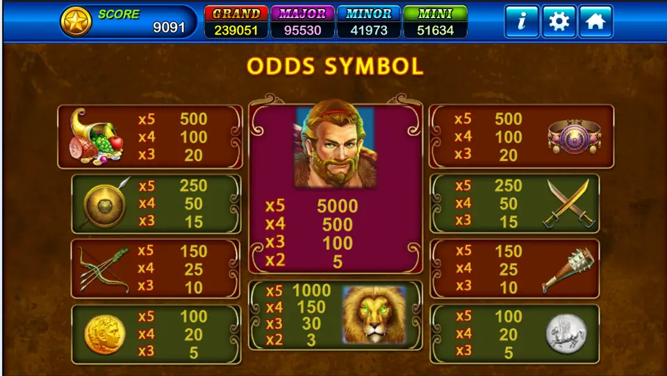 Hercules odds symbol page: Hercules 5000, 500, 100 and 5, lion 1000, 150, 30 and 3, cornucopia and belt 500, shield and swords 250, bow and club 150, coins 100