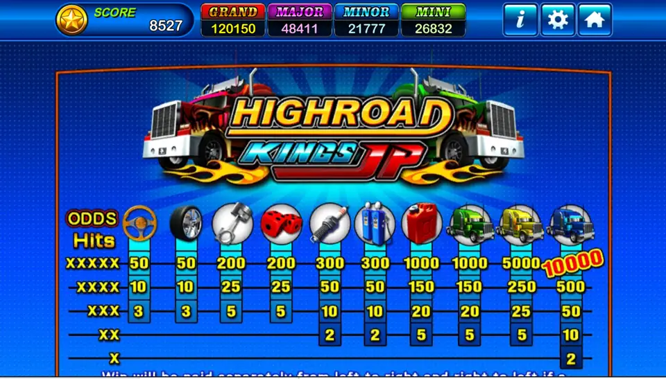 Highroad Kings JP odds table with trucks in front of flames, then prizes for steering wheel, tyre, piston, dice, spark plug, pumps, fuel can and the three trucks, with the blue truck at 10000