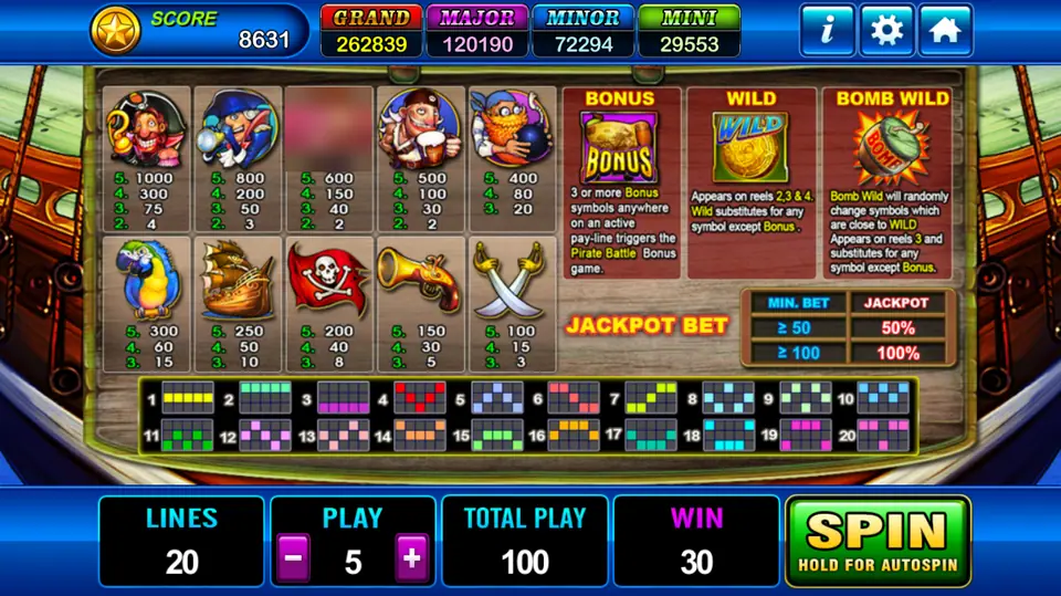 Pirate pay table with five pirate characters paying up to 1000, parrot 300, galleon 250, flag 200, pistol 150, cutlasses 100, and boxes for Bonus, Wild, Bomb Wild and the Jackpot Bet