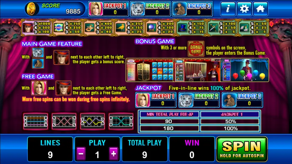 The Magician Plus rules: symbol prizes from 1000 for the magician down to 50 for the wand, main game feature, free game, a bonus game with three picture rounds, jackpot boxes and a minimum total play table