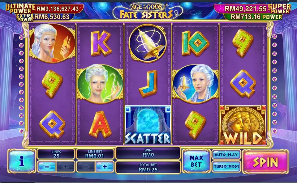 Fate Sisters on Rollex11 with a wild on reel 5, the blue temple scatter on reel 3 and sister symbols on reels 1, 2 and 4