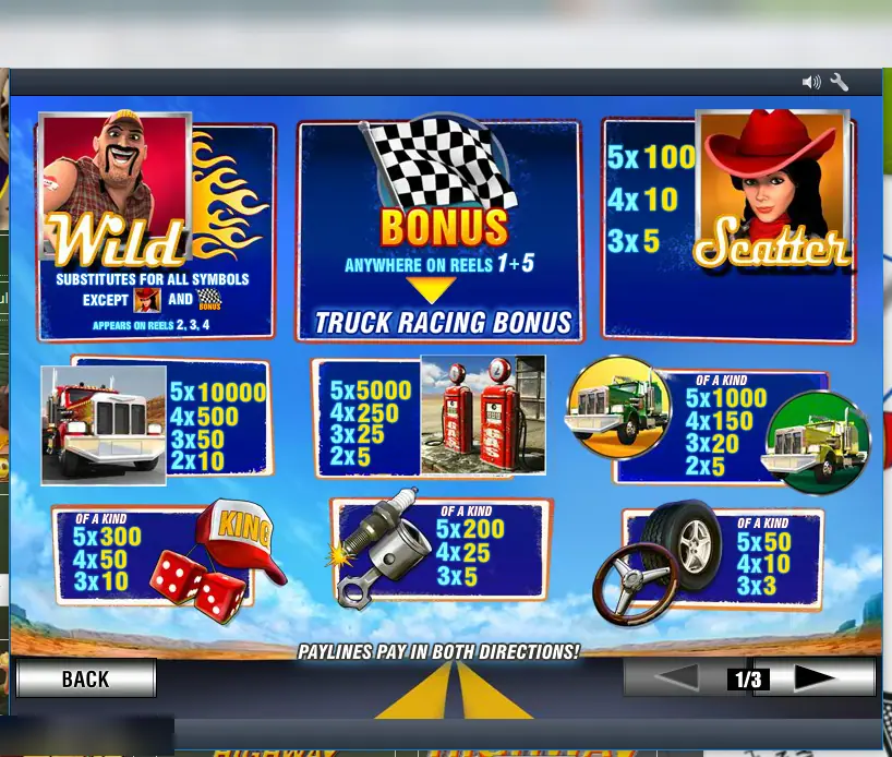 Highway Kings Pro pay table with the trucker wild, the checkered flag bonus, the cowgirl scatter and all line pays