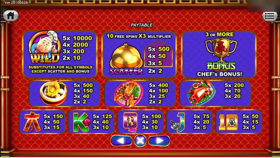 Chu Shen God's Kitchen pay table with the chef wild, cloche scatter, trophy bonus, abalone, crab, roast pig and card symbols